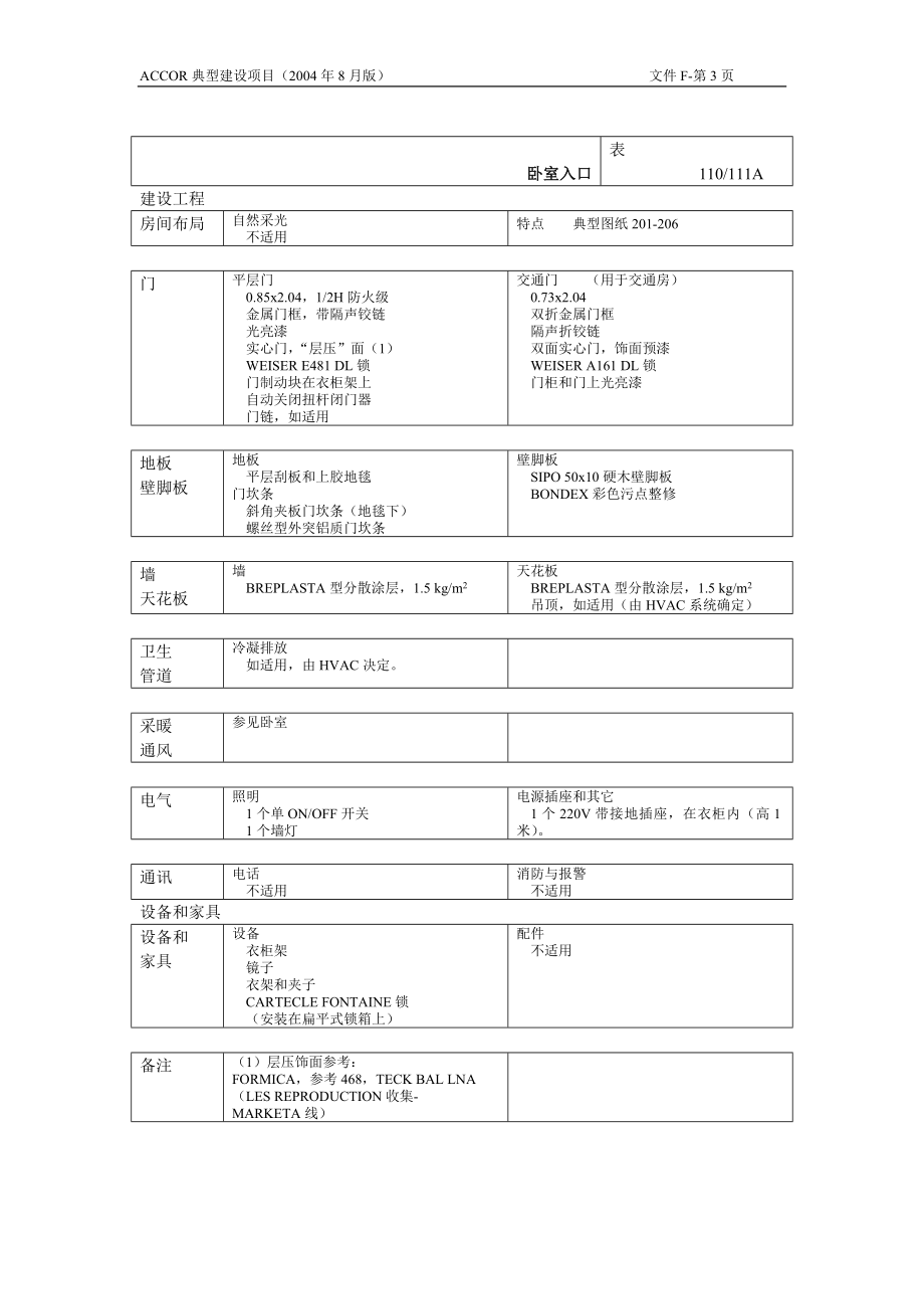 典型宾馆建设项目—典型客房设计参数表格_第3页