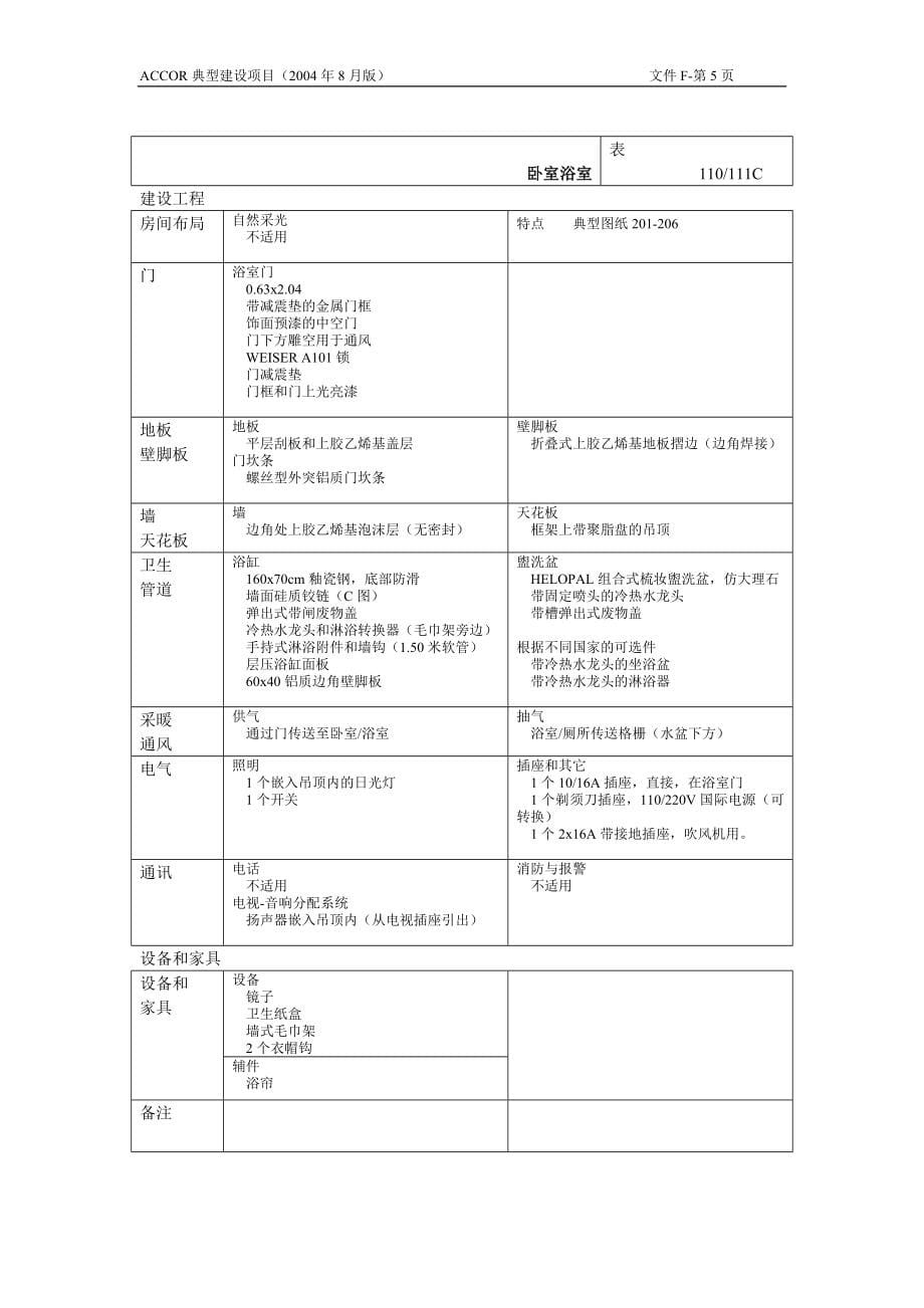 典型宾馆建设项目—典型客房设计参数表格_第5页