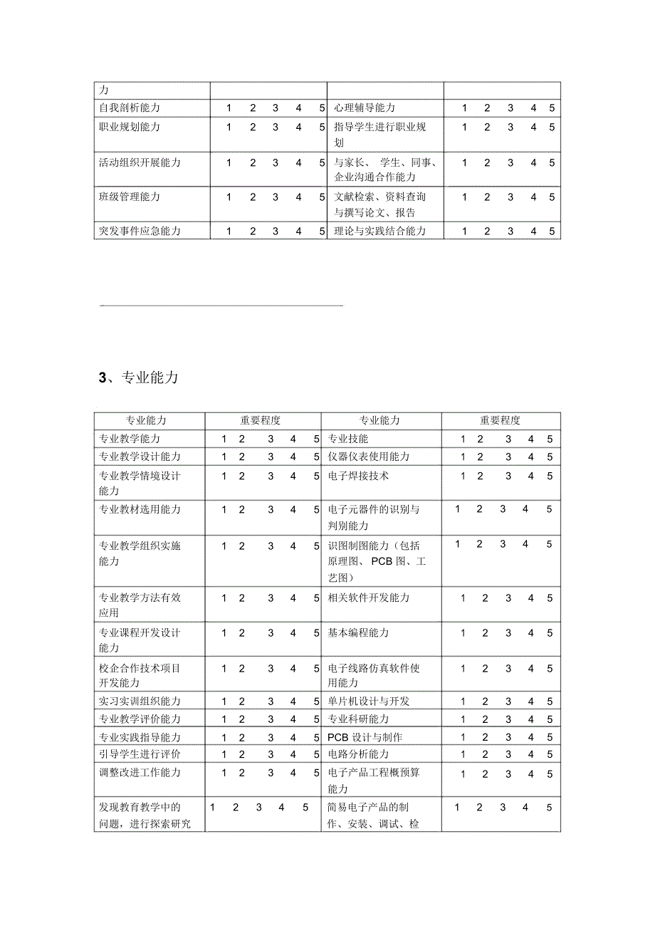 中职专业教师指标1_第3页