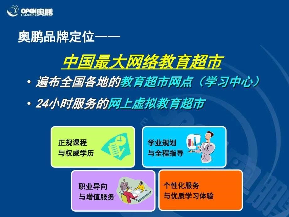 学历网络教育增值服务品牌_第5页