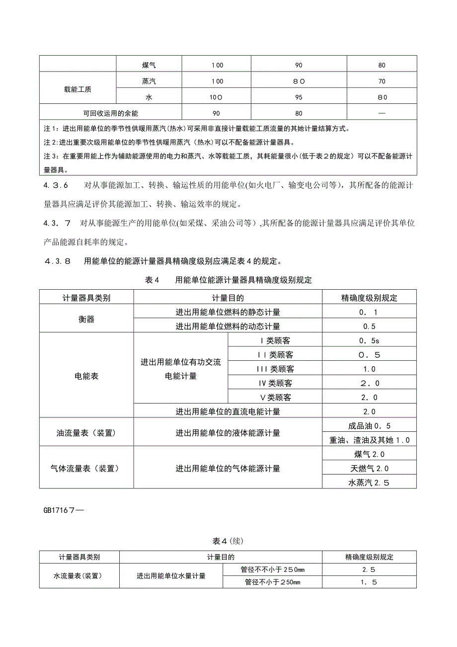 用能单位能源计量器具配备和管理通则-(1)_第4页