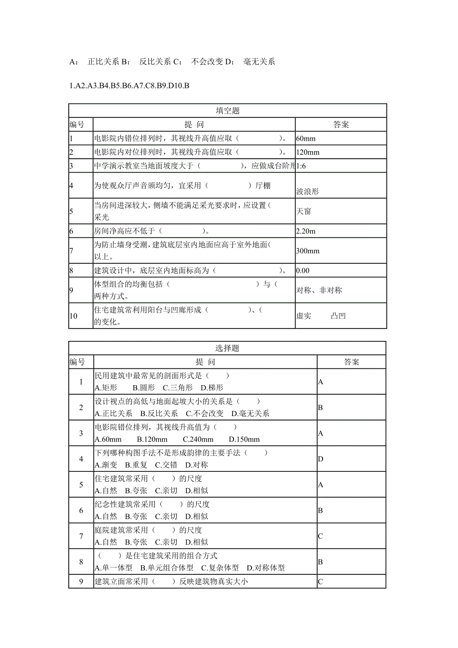 3第三章 建筑剖面设计_第2页