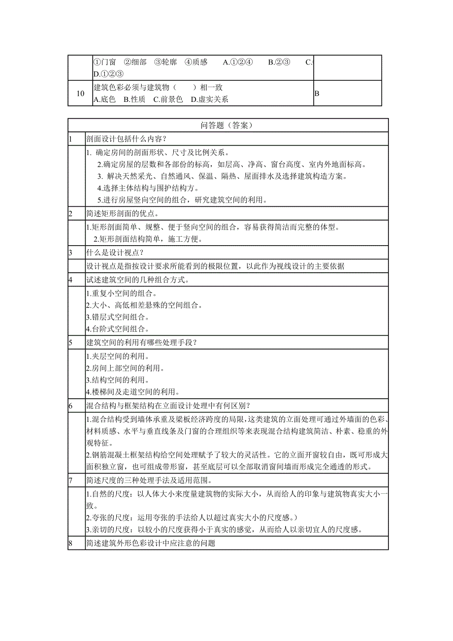 3第三章 建筑剖面设计_第3页