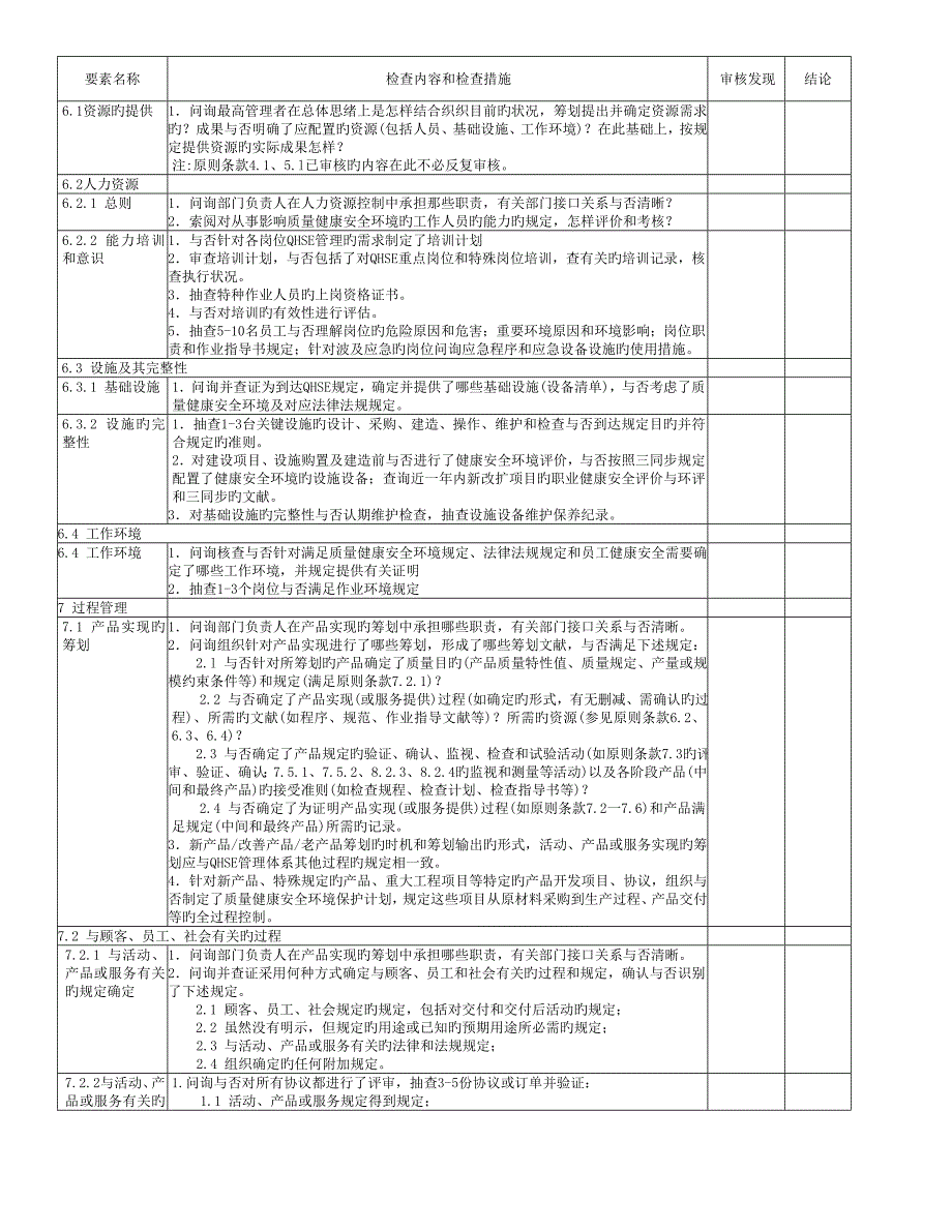 公司QHSE内审检查表_第3页