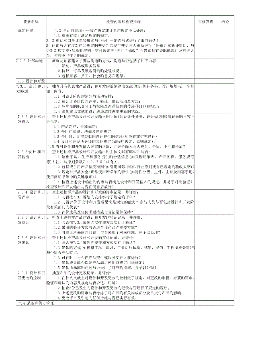 公司QHSE内审检查表_第4页