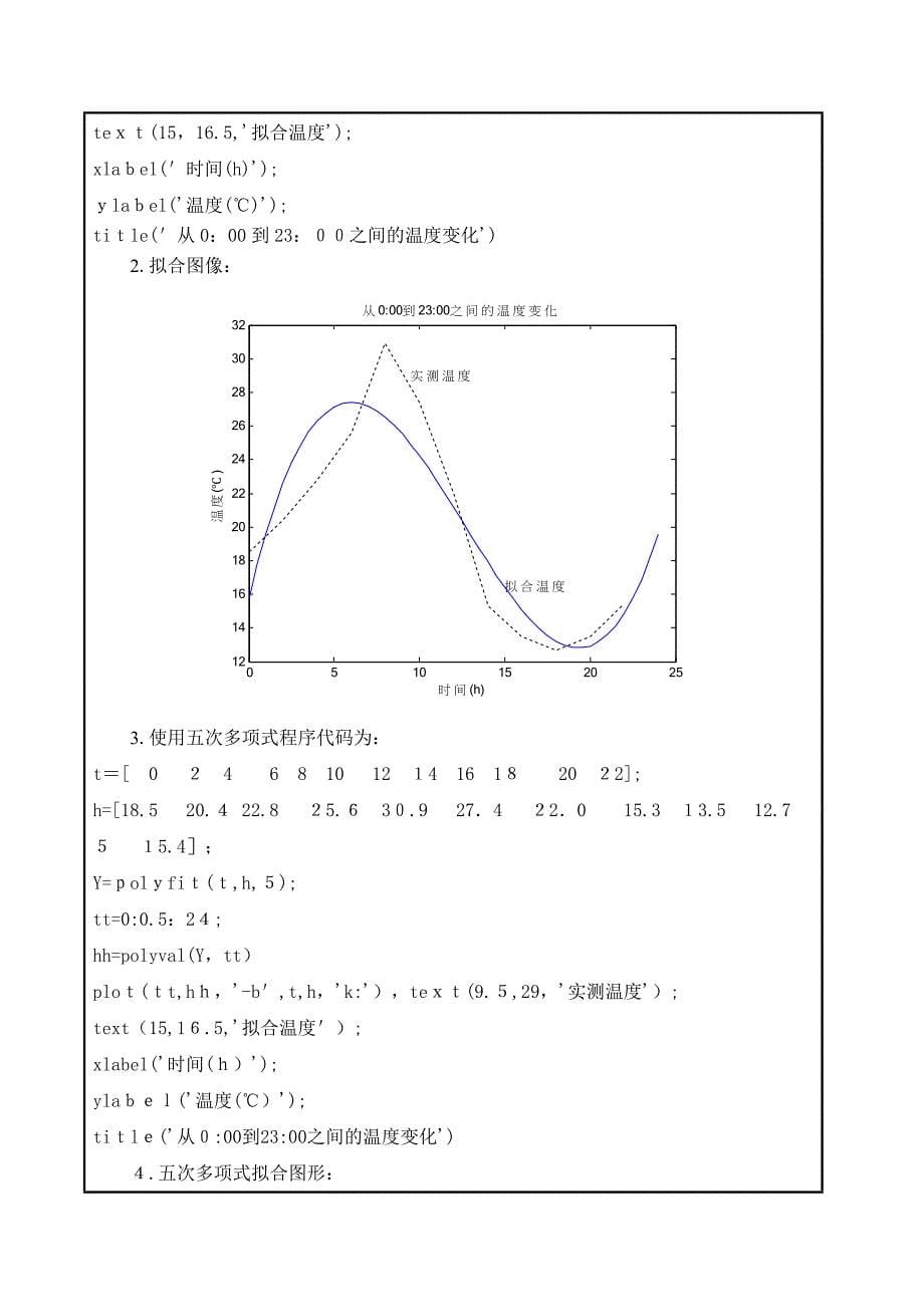 案例分析报告_第5页