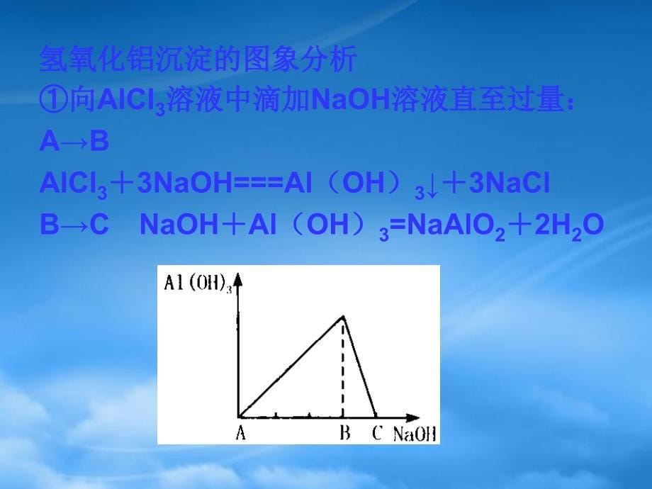 高一化学专题三从矿物到基础材料课件 苏教 必修一_第5页