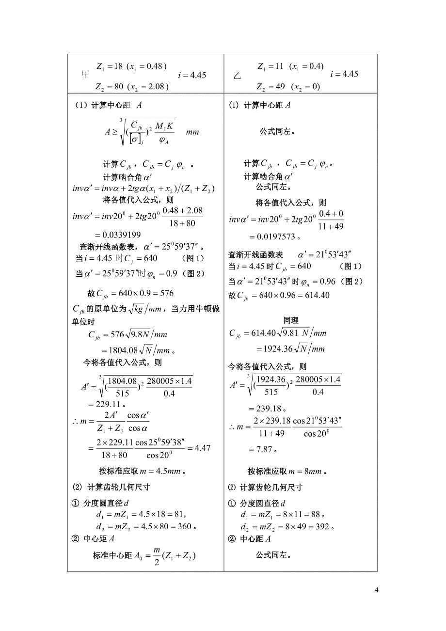 论正传动齿轮机构尺寸减小的原因实质_第4页