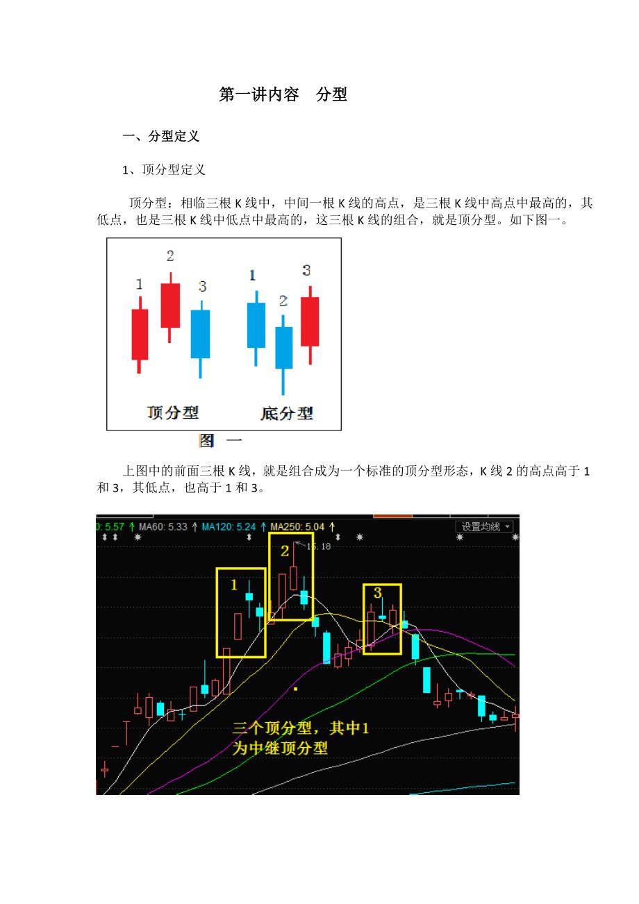 缠论视频讲解内容之一分型DOC_第1页