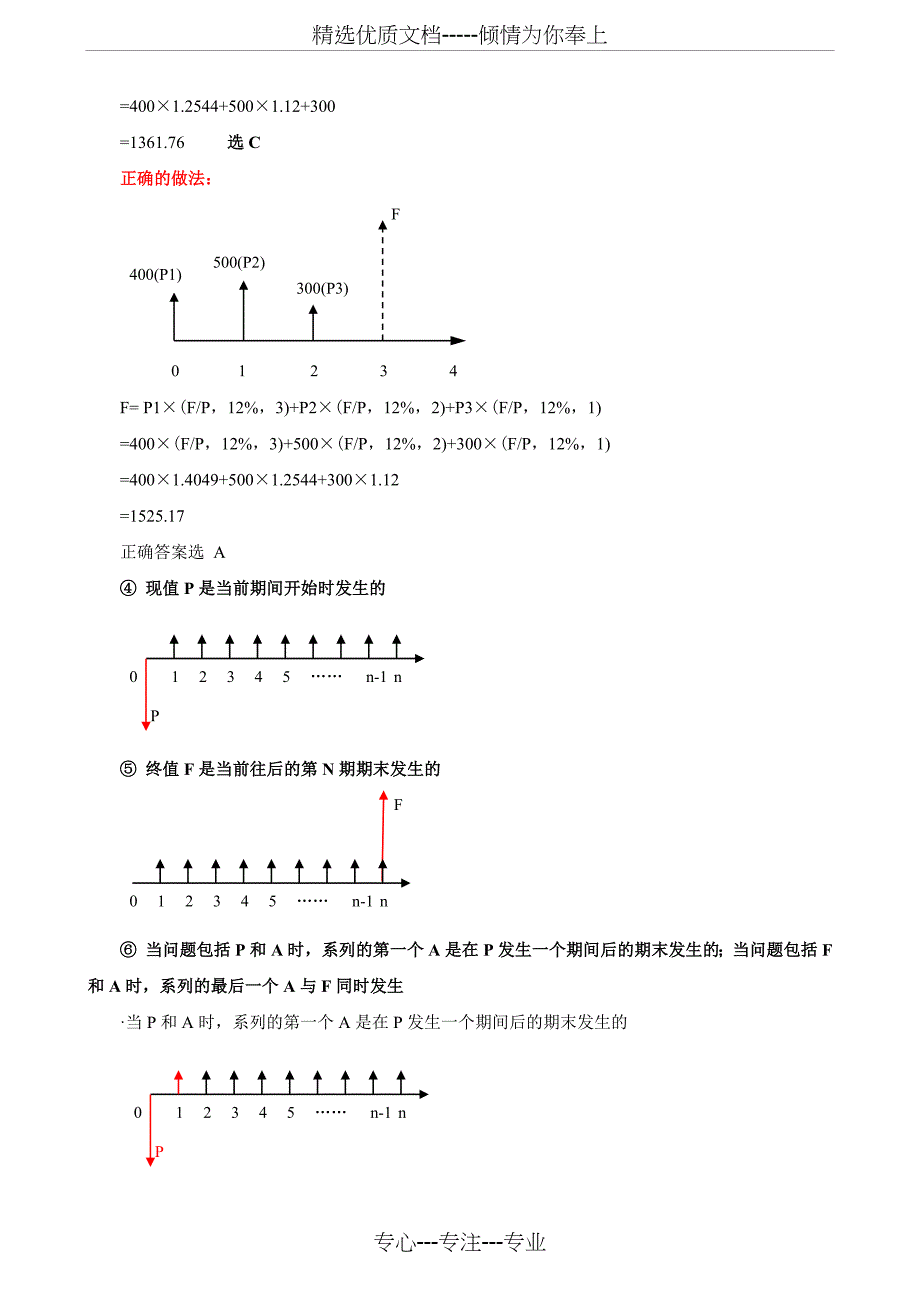 2011中级经济师建筑专业第三讲_第2页