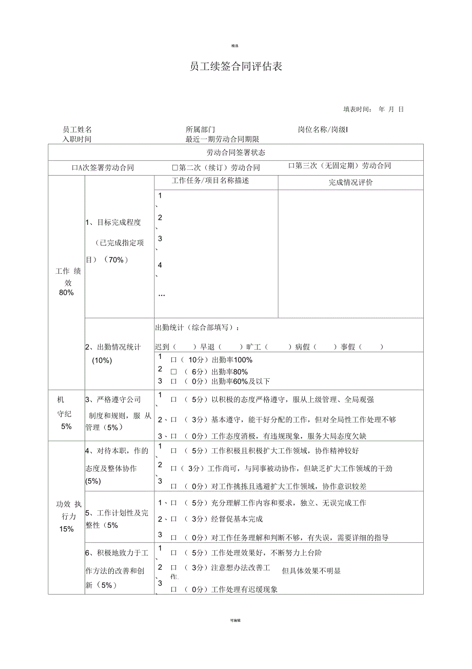 员工劳动合同续签评测表_第1页