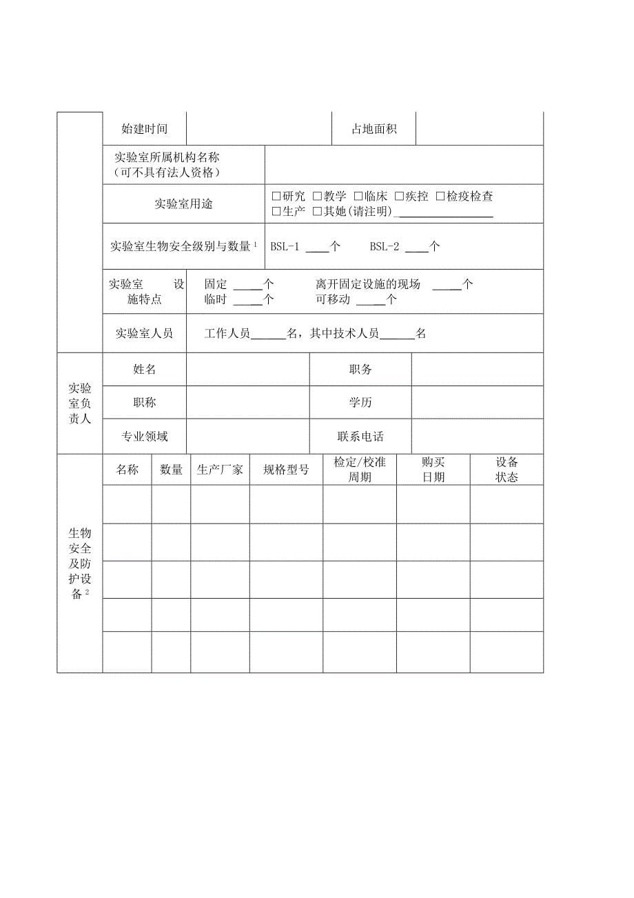 山东省病原微生物实验室及实验活动备案表_第5页