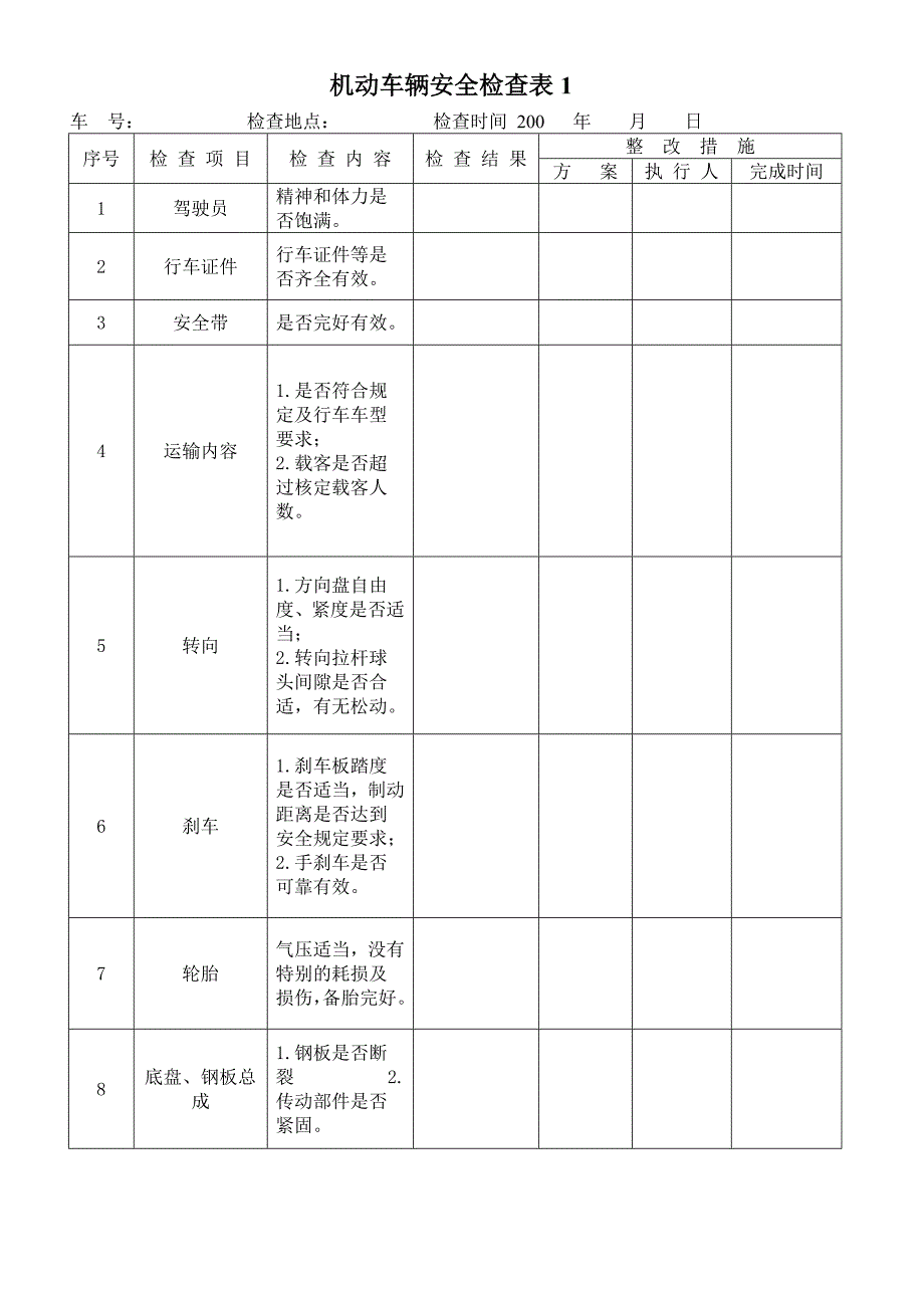 车辆安全检查表(共2页)_第1页