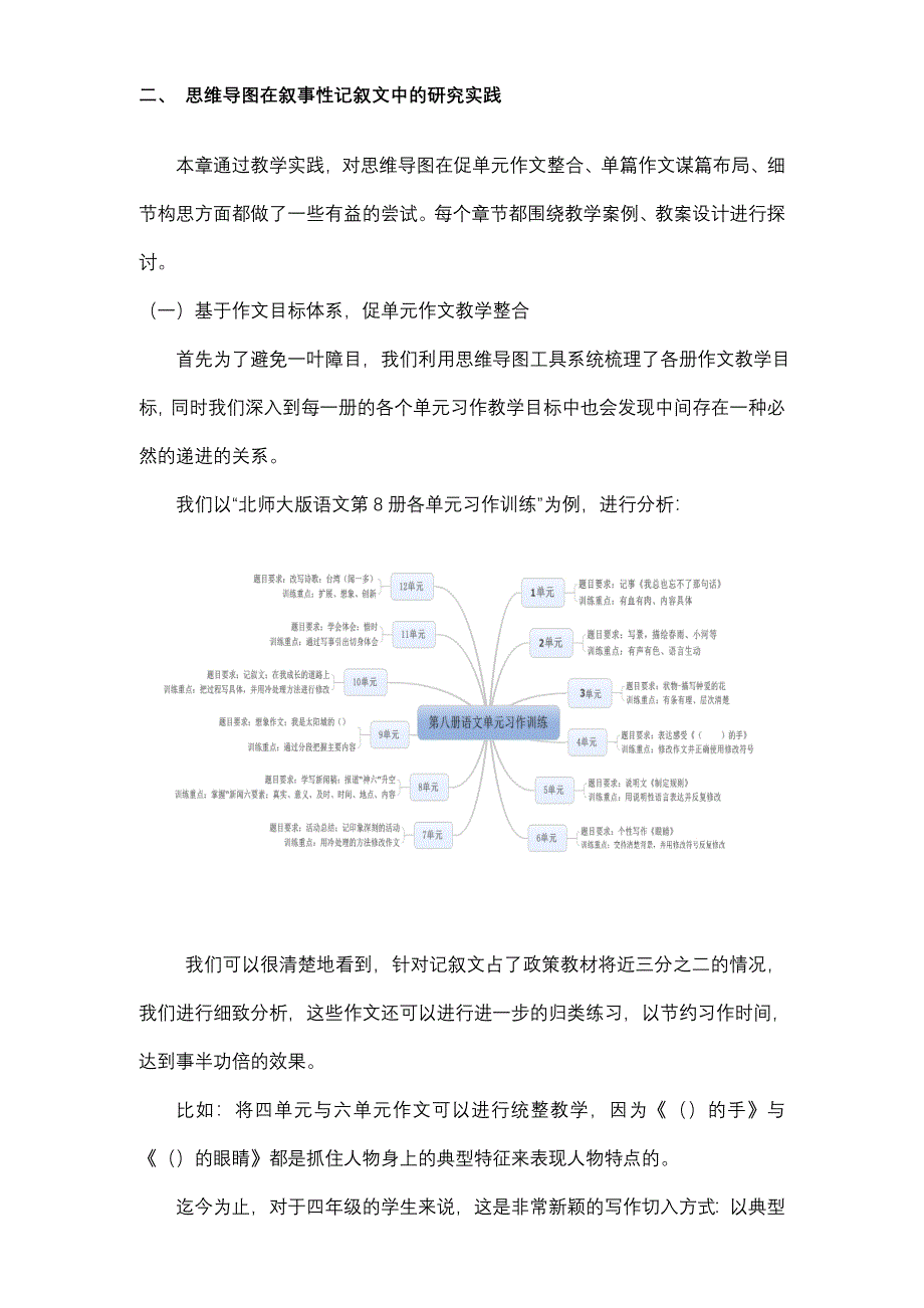 思维导图在小学语文写作教学中的应用研究报告结题报告_第3页