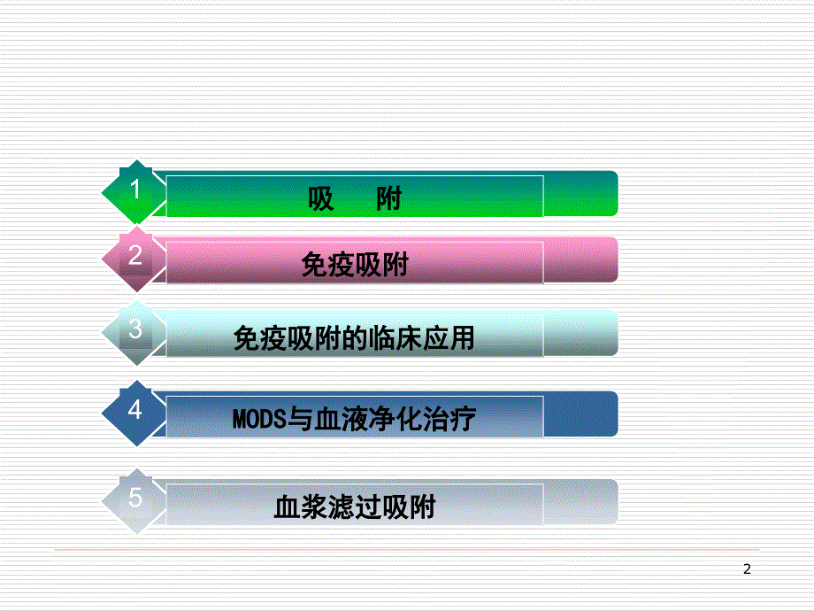 免疫吸附PPT参考幻灯片_第2页