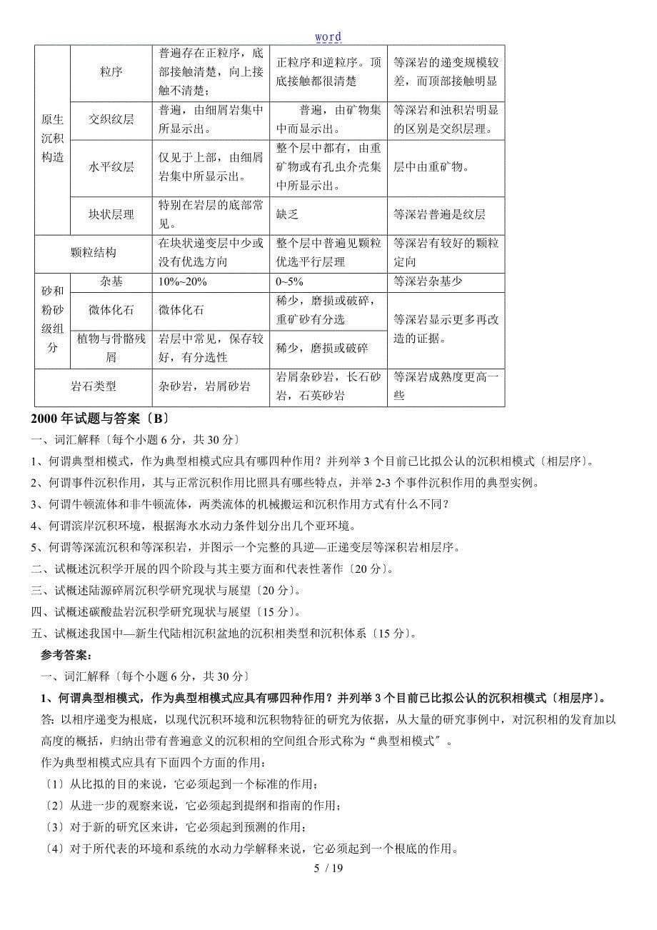 沉积学原理汇总情况09.11.8_第5页