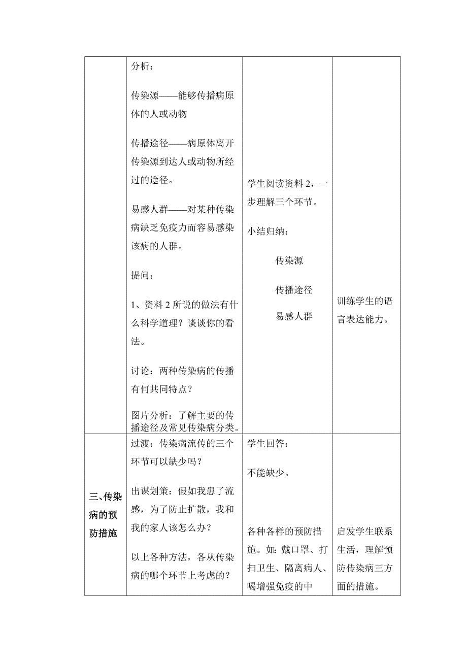 常见传染病的预防[2].docx_第5页