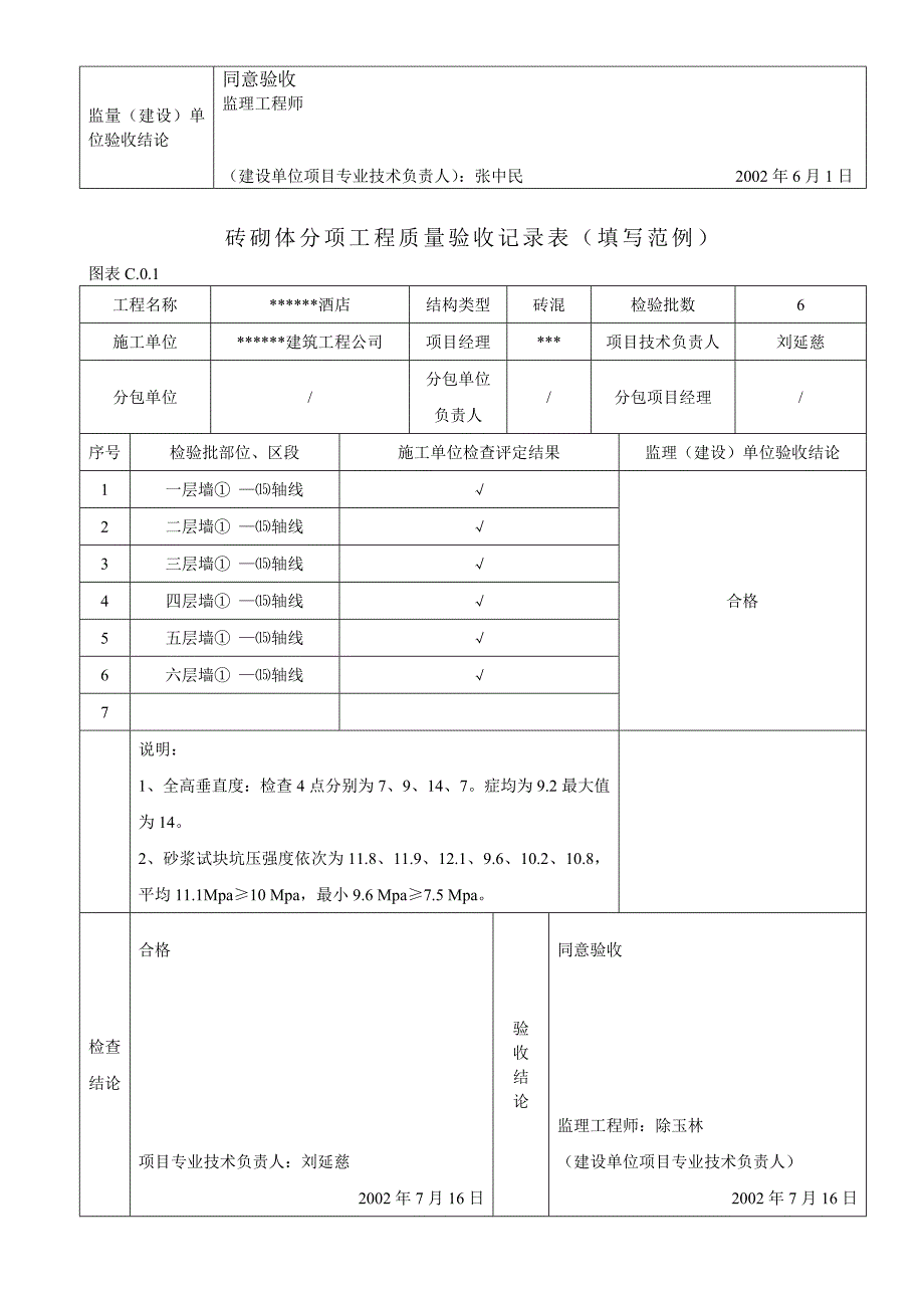 建筑工程施工现场质量管理检查记录表填写范例_第4页