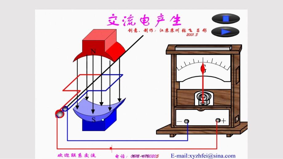 51交变电流实用教案_第2页