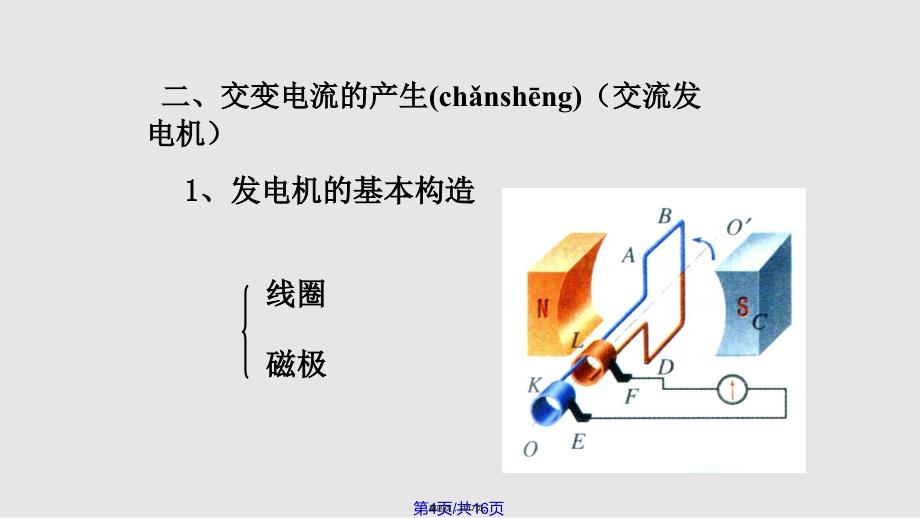 51交变电流实用教案_第4页