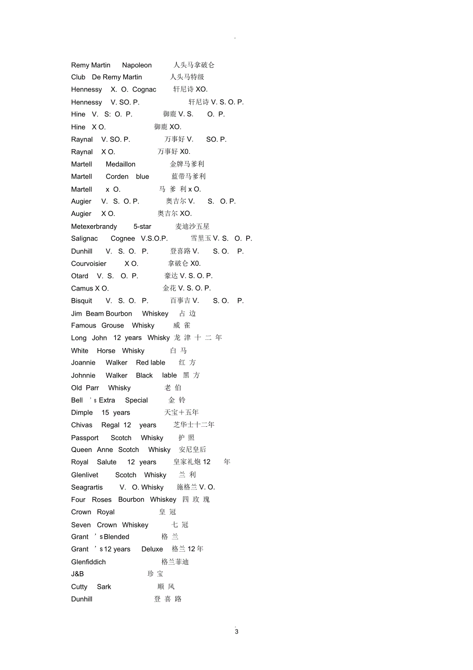 鸡尾酒名称中英文对照_第3页
