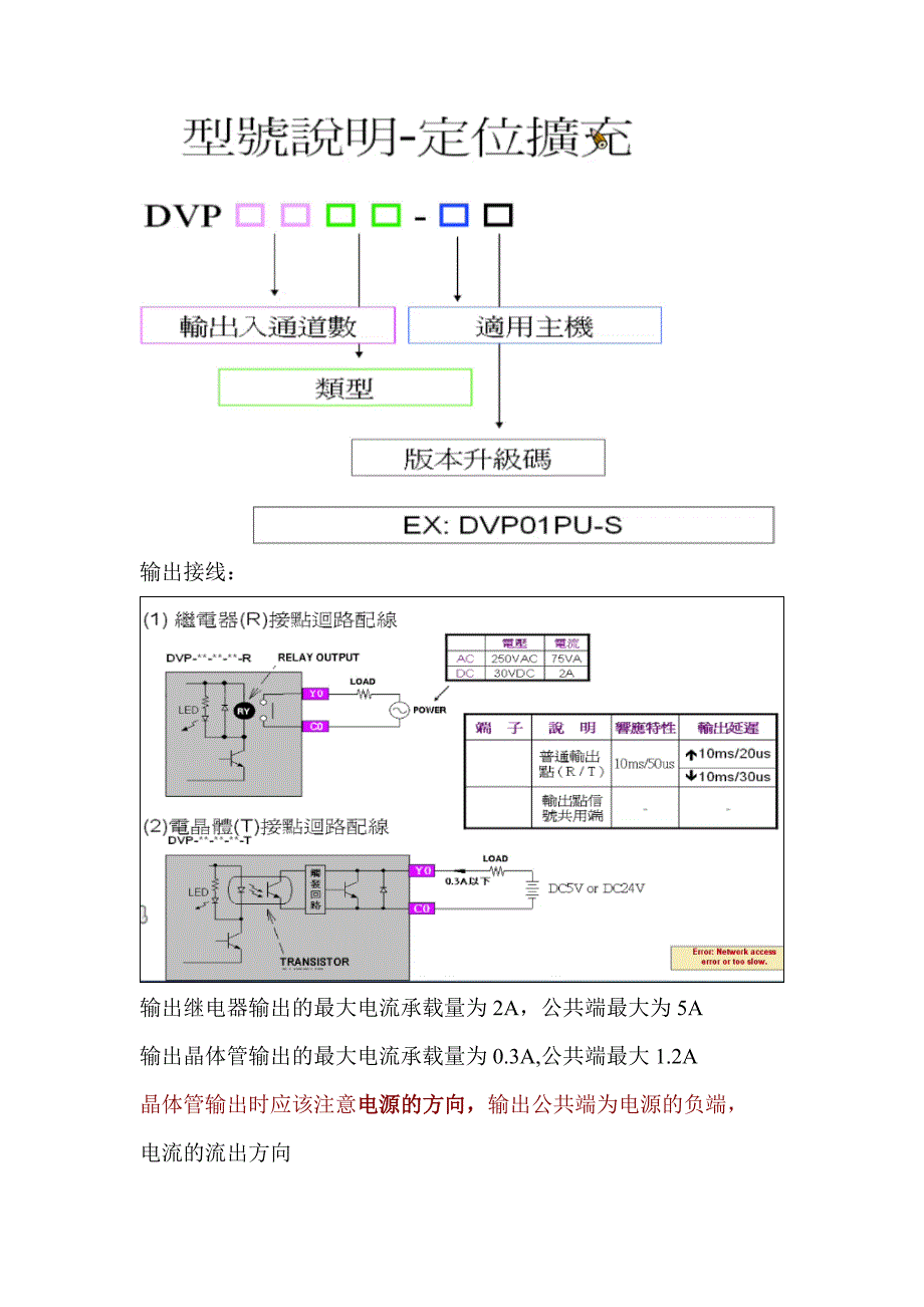 1台达可编程控制器介绍_第4页