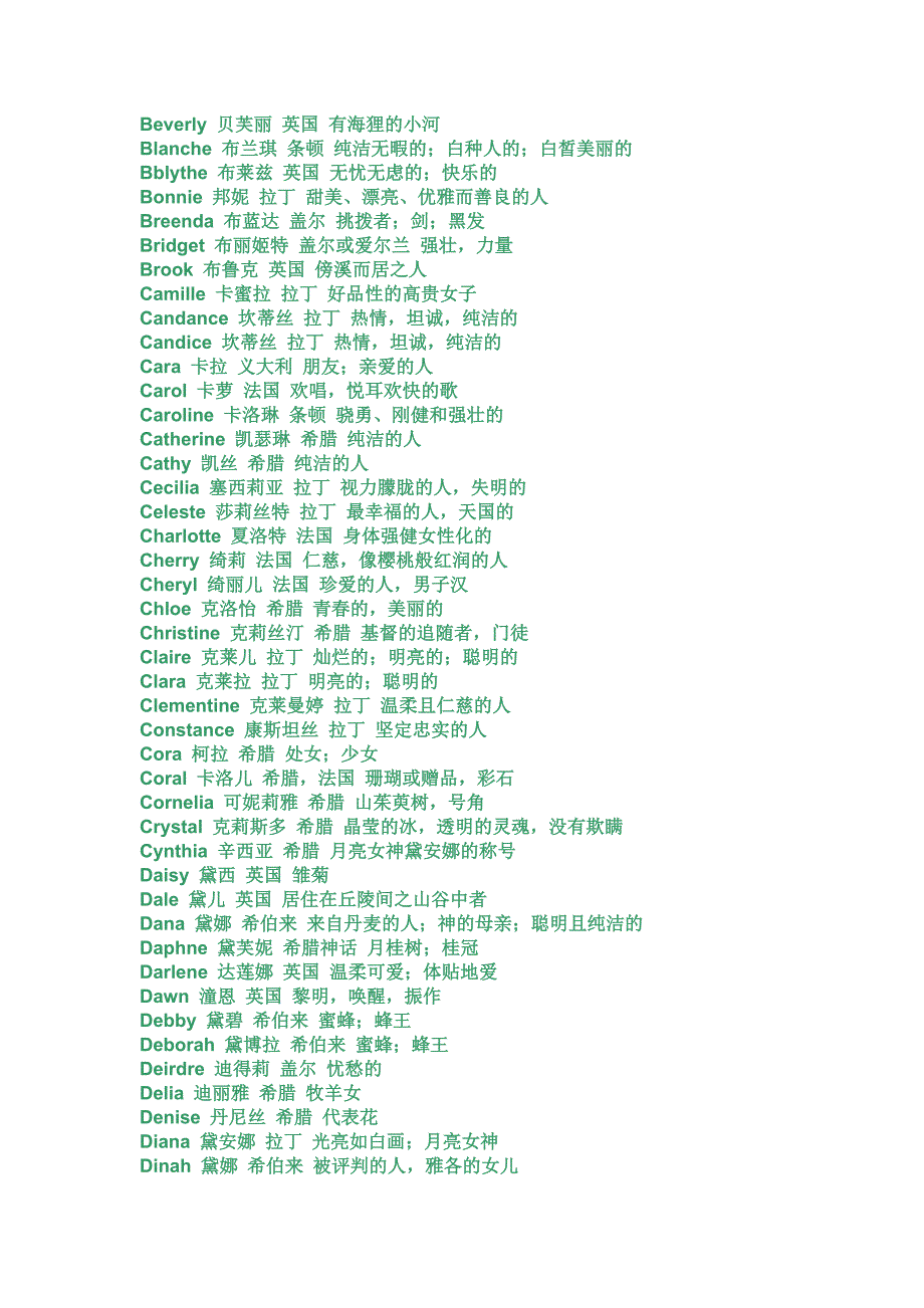 英文名字女生版.doc_第2页
