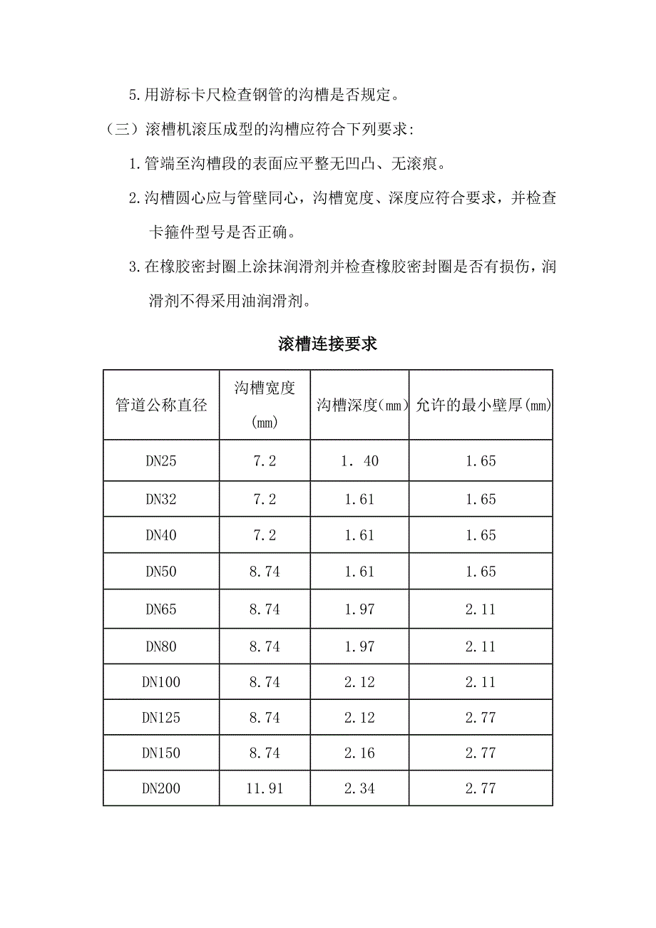 镀锌钢管道及其连接方式_第3页