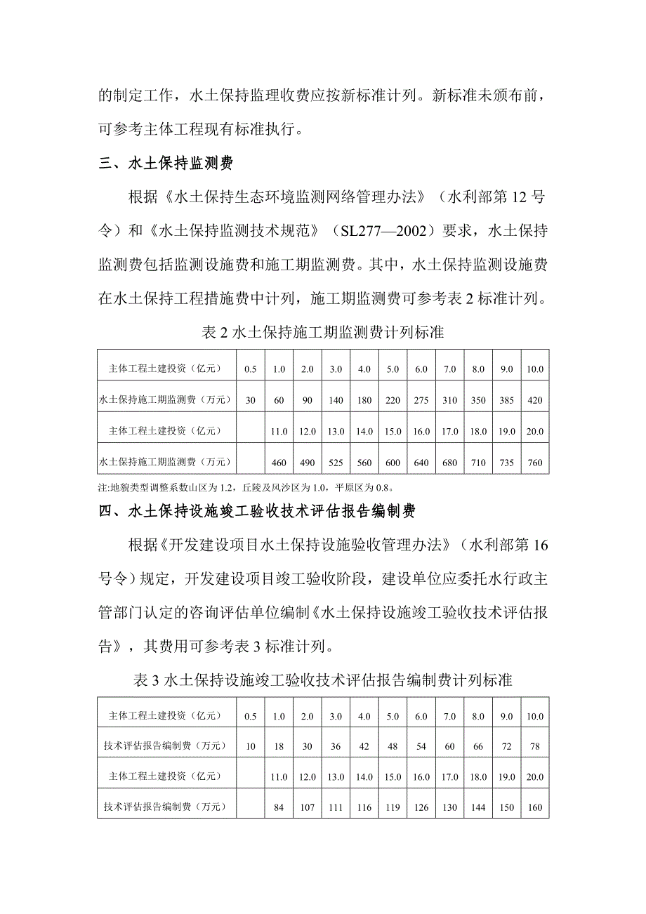 水利部司局函保监〔2005〕22号.doc_第2页