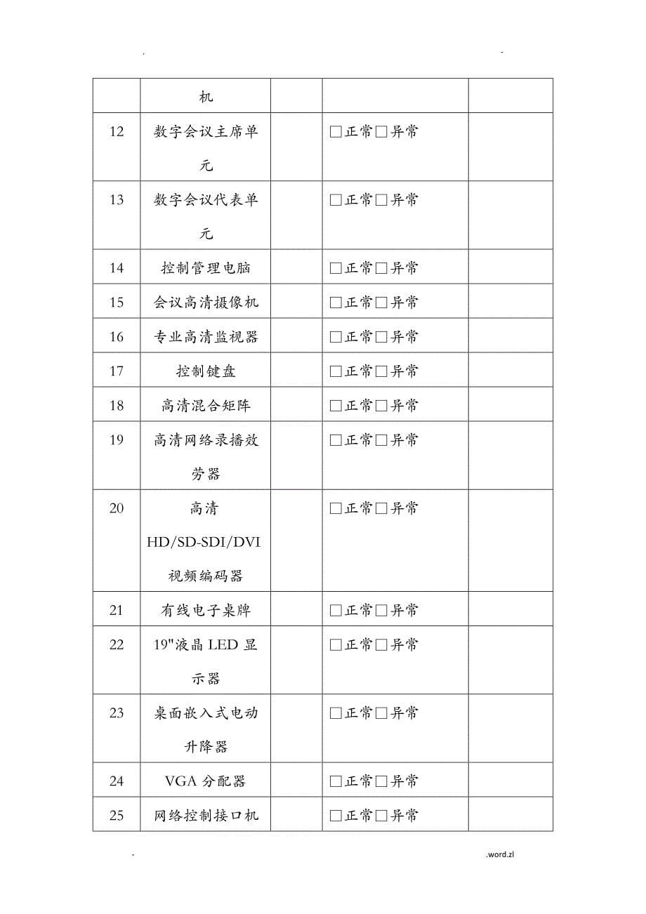 系统巡检报告_第5页