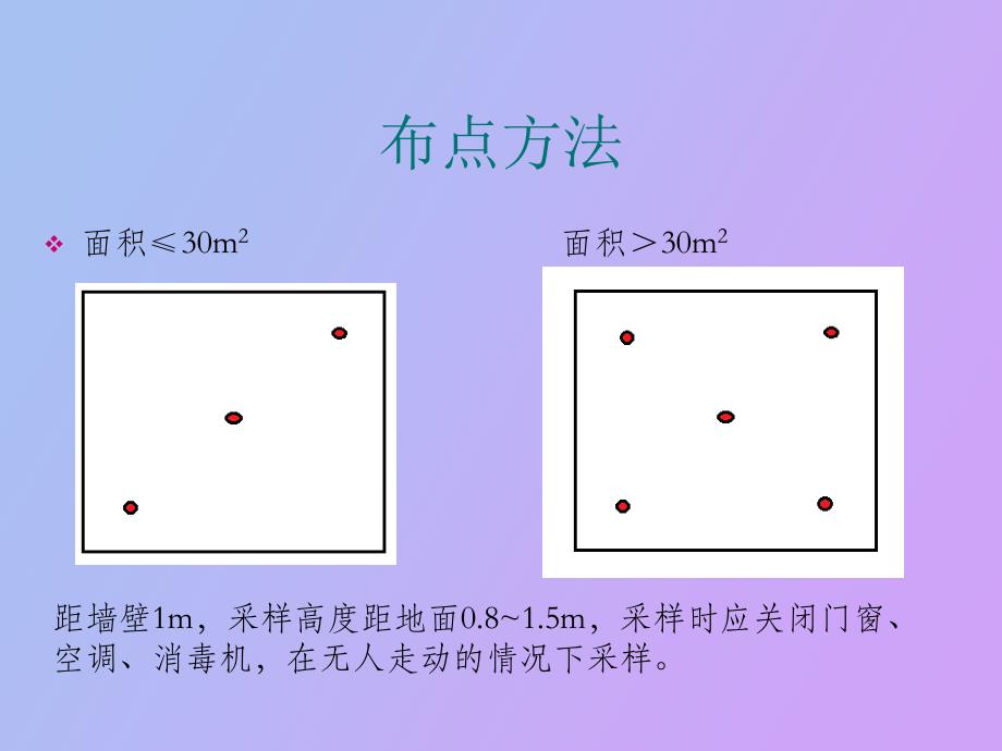 院感培训护士_第4页