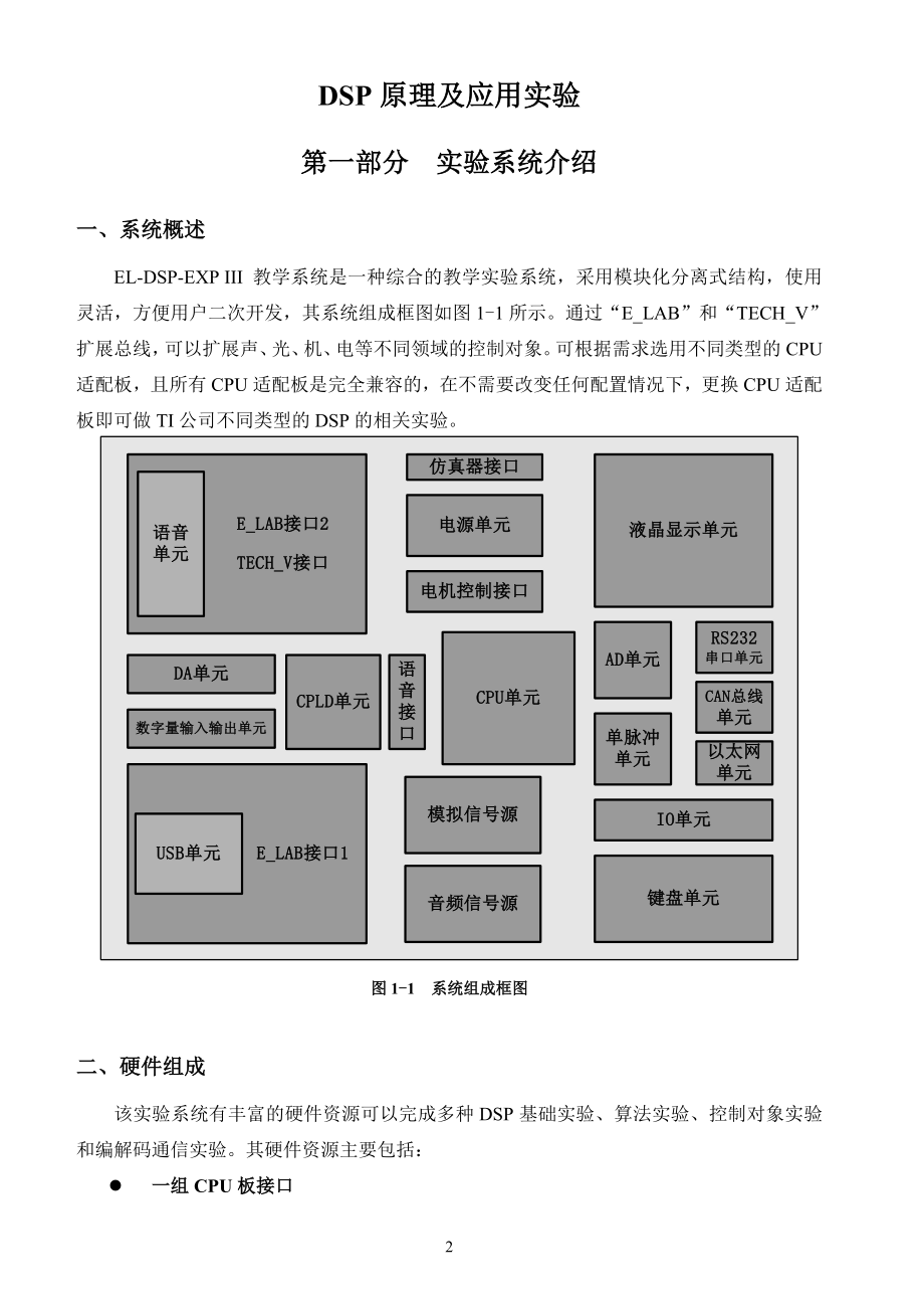 DSP原理及应用实验指导_第2页