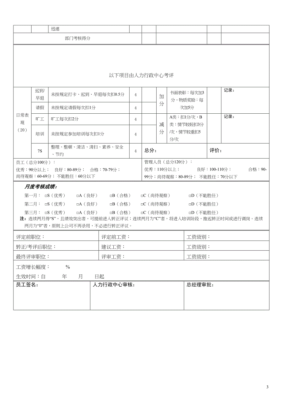 员工转正晋升考核表 （天选打工人）.docx_第3页