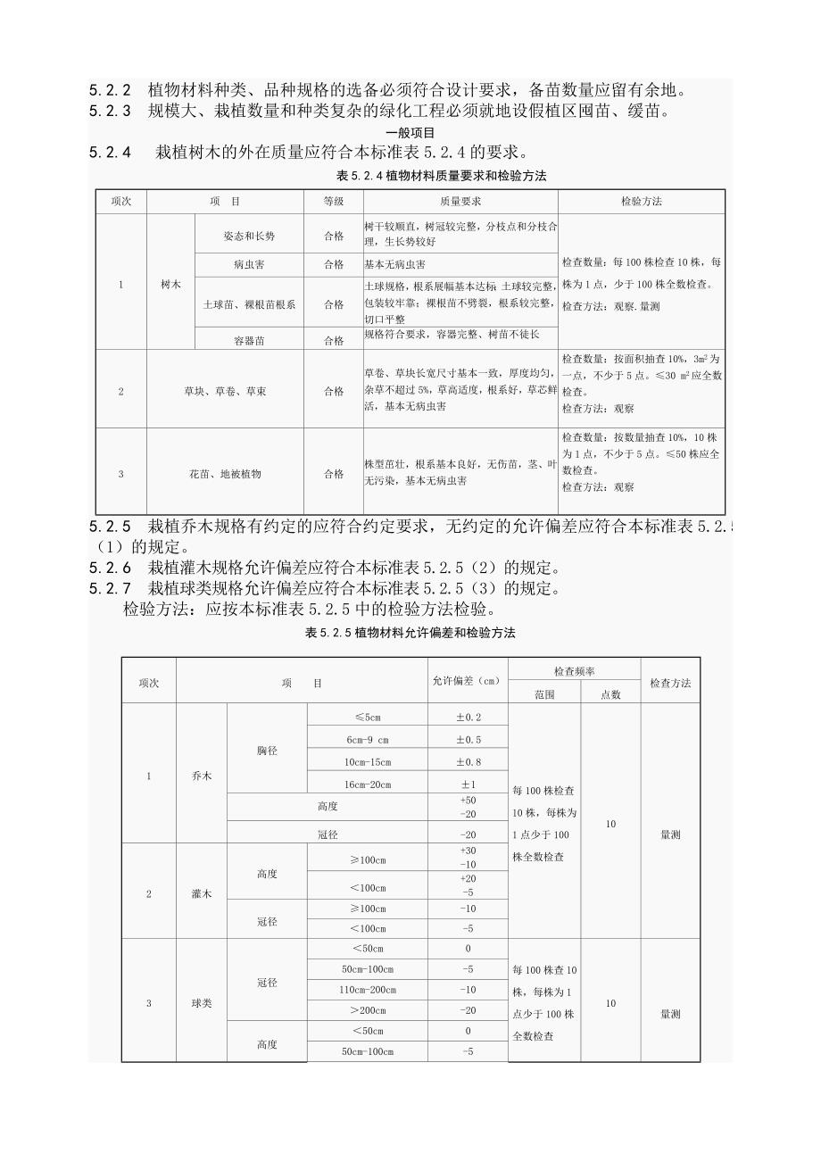 天津市园林绿化工程质量检查评定和验收标准_第3页