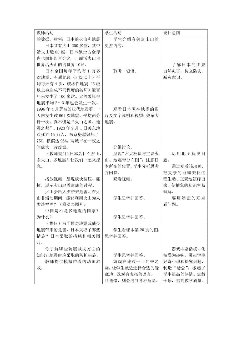 七年级地理下册第七章第一节日本教案3新版新人教版082828_第5页