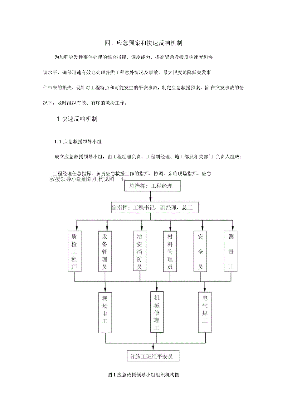 应急救援预案和快速反应机制_第1页