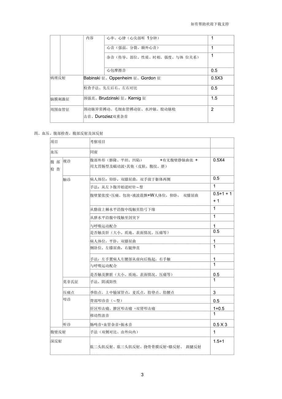 物诊见习考试参考资料_第3页