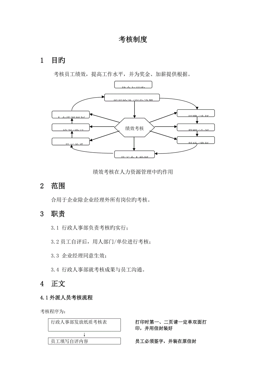 考核制度包含人事表格_第1页