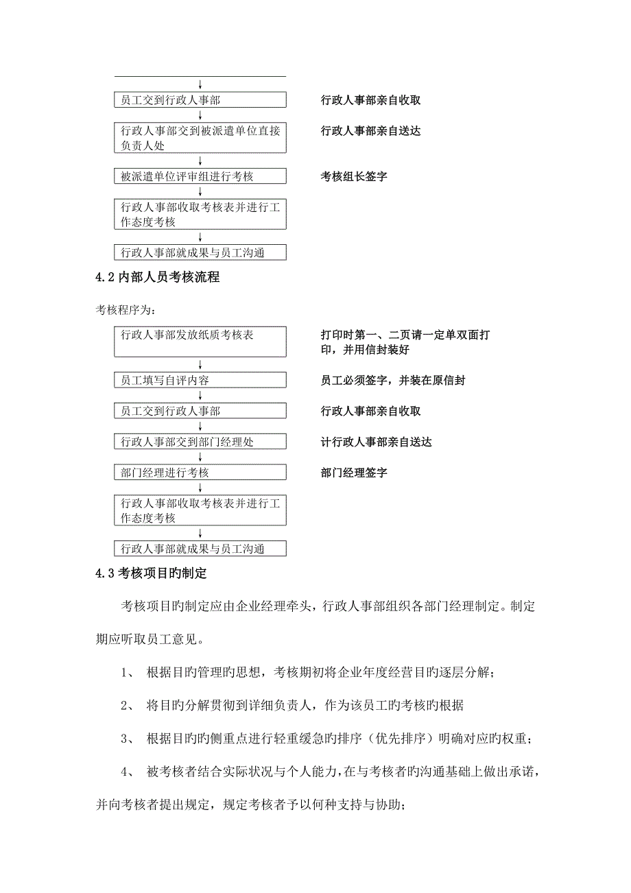 考核制度包含人事表格_第2页