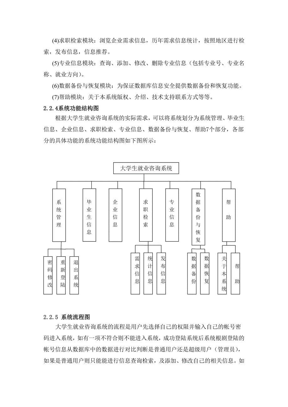 大学生就业咨询系统_第5页