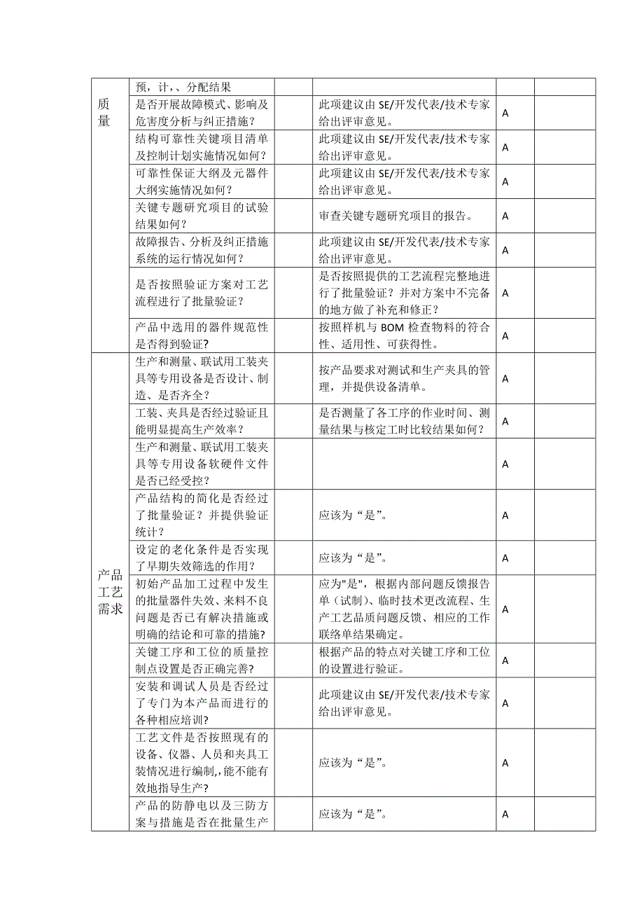 TR5评审要素表_第4页