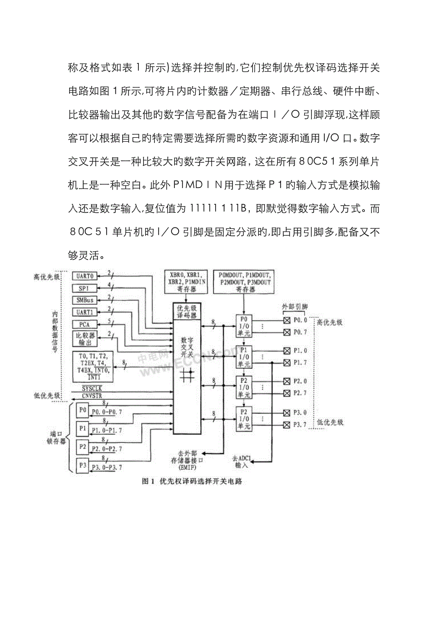 C8051F020与80C51单片机的异同点_第3页