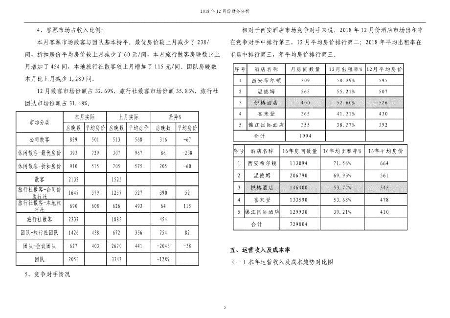 五星级酒店财务分析业主方_第5页