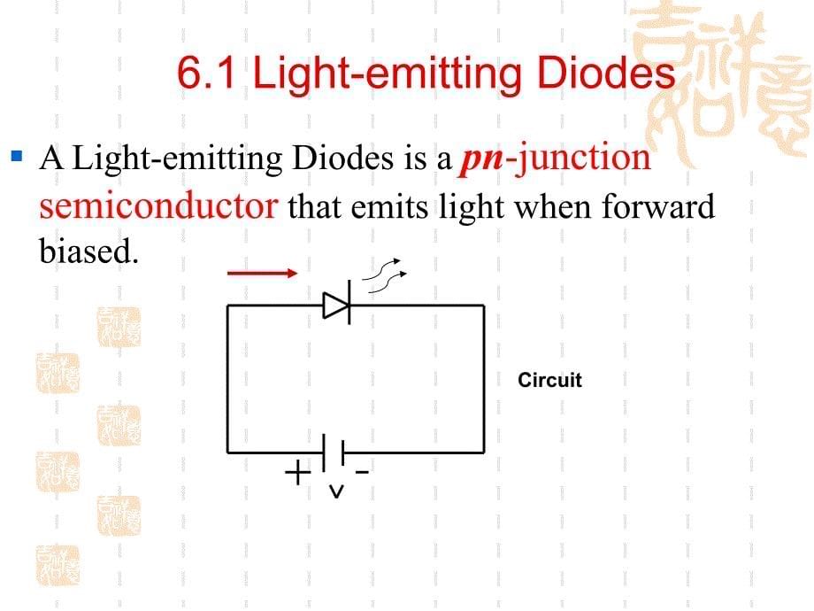 光纤通信 Optical Sources and Amplifiers_第5页