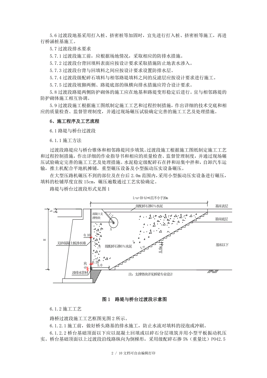 铁路路基工程过渡段施工作业指导书_第2页