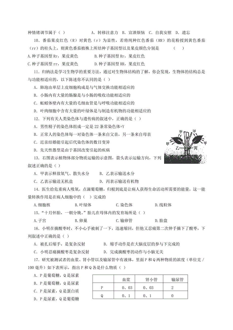 精选类山东省新泰市泉沟中学202x年中考生物模拟试题无答案_第2页