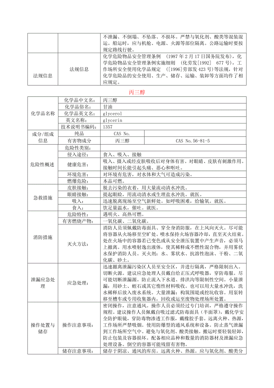 二甘醇、丙三醇MSDS_第3页