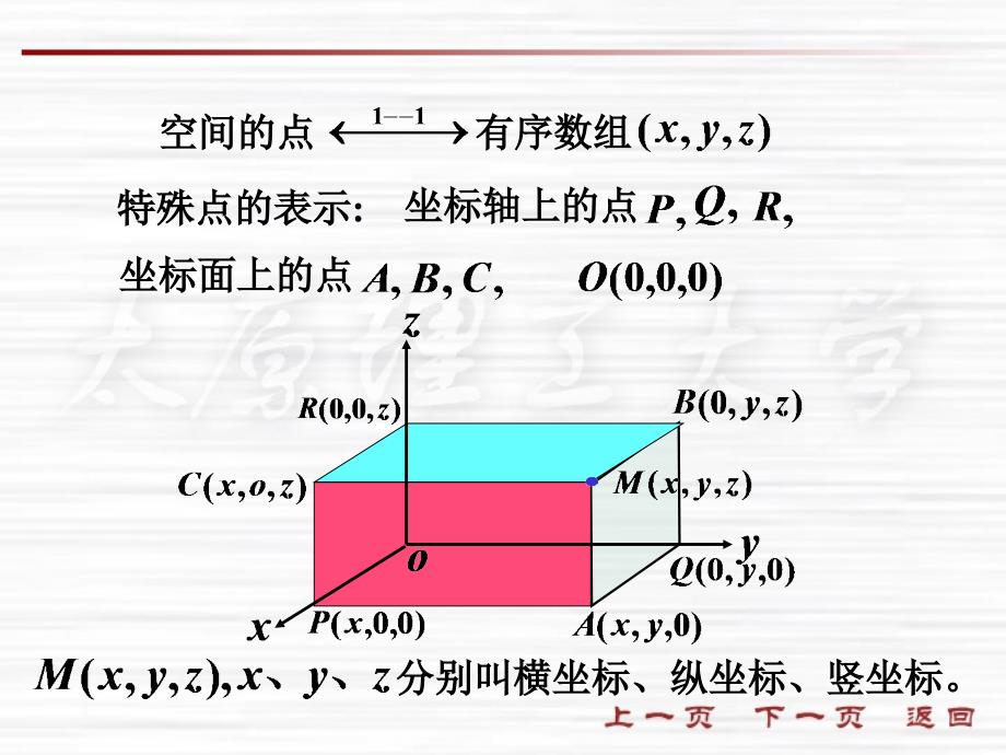 一节空间直角坐标系_第4页