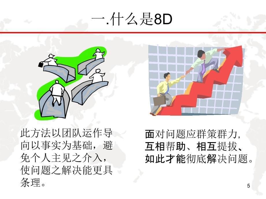 质量管理8D报告培训教材（经典）【含案例分析】_第5页