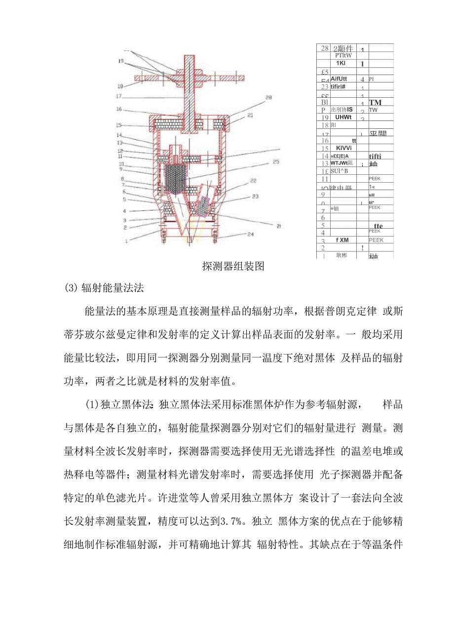 发射率检测方法_第3页